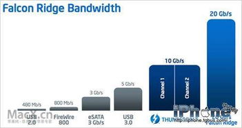 Mac產(chǎn)品線的未來 Mac Pro在銷量困境中的持續(xù)掙扎與轉(zhuǎn)型之路